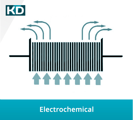 Electrochemical